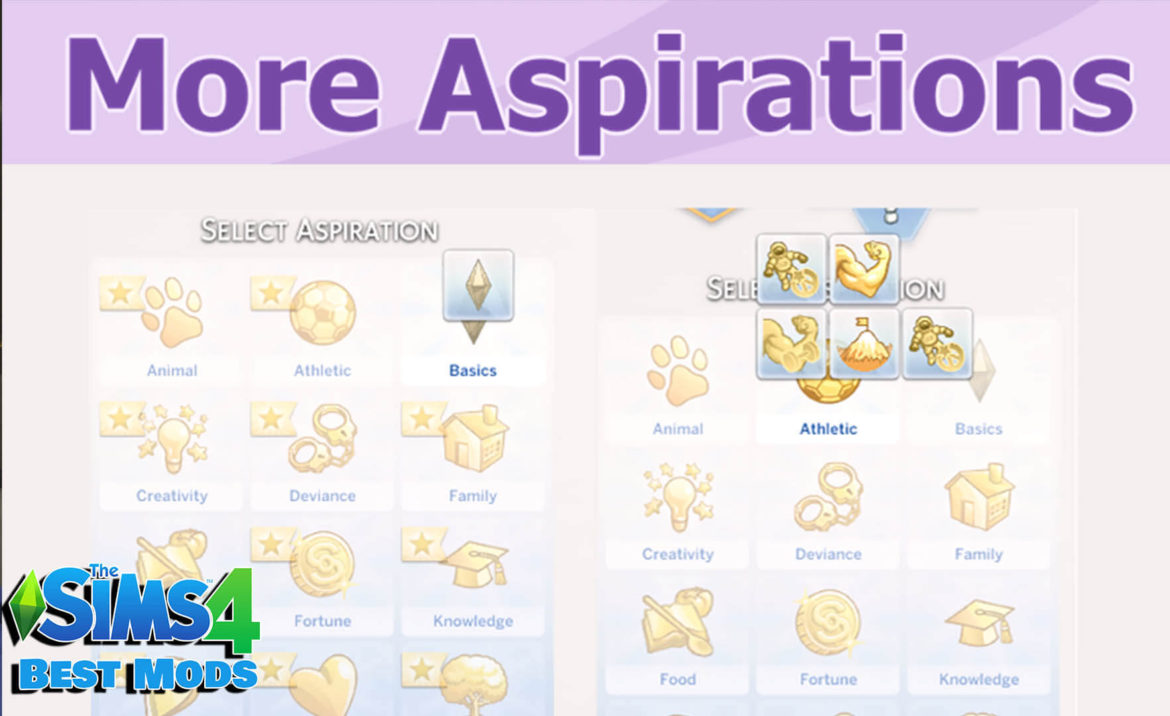 Sims 4 BetterSims Beta