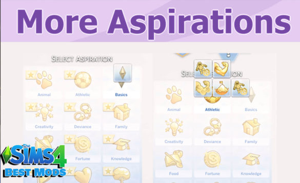 Sims 4 BetterSims Beta