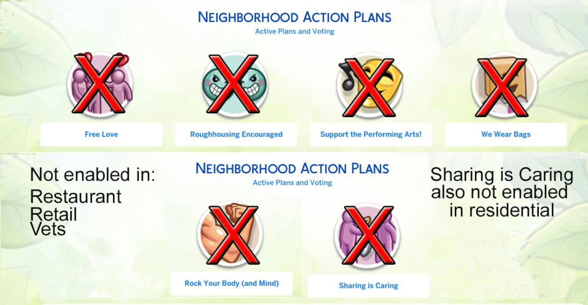 Sims 4 N.A.P’s on lots