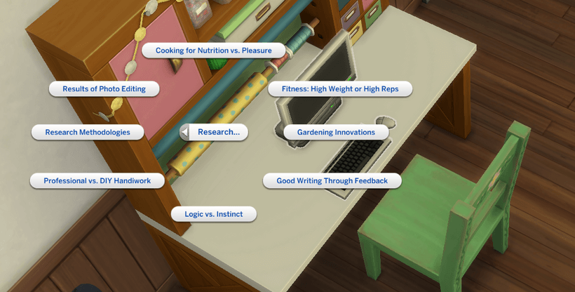 sims 4 research business plan