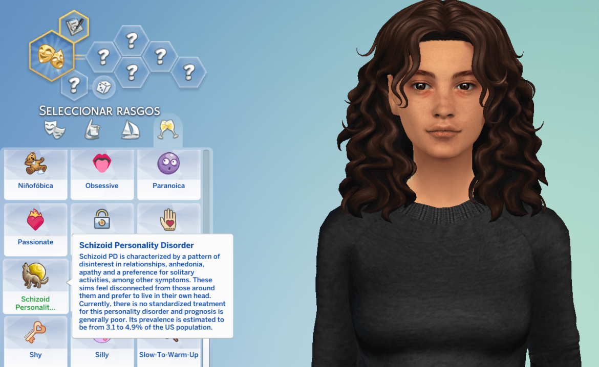 Schizoid Personality Disorder Trait