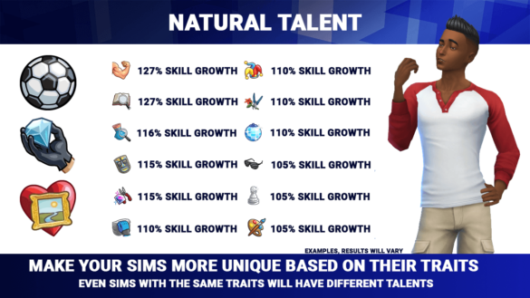 Natural Talent - Make your sims unique